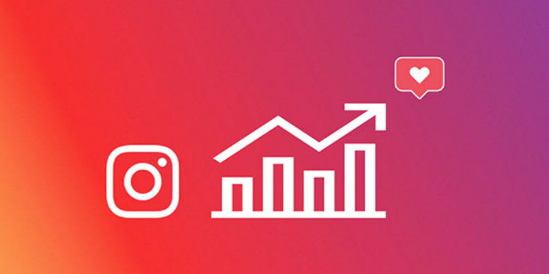 Instagram Analytics